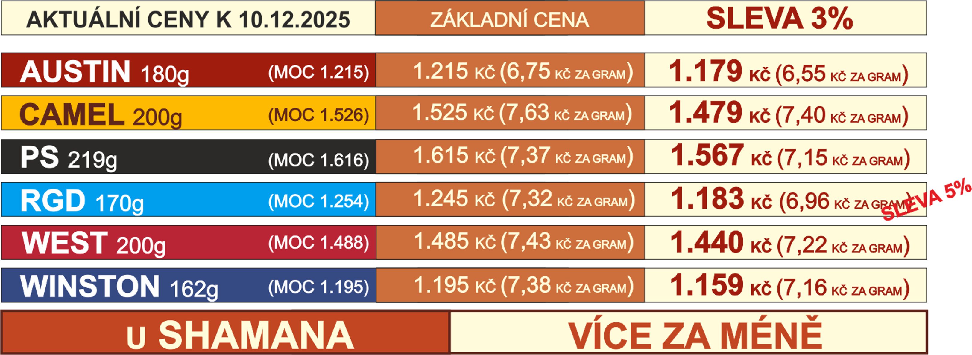 ceny_tabaky_SHAMANTOBACCO.cz_05